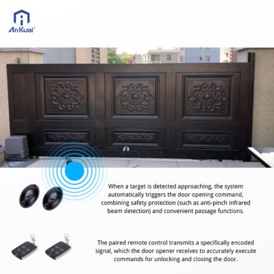 Abridor de Porta Automático Inteligente AK800DC para Uso Comercial – Equipado com Controle Remoto, Aplicativo WiFi e Detecção Infravermelha